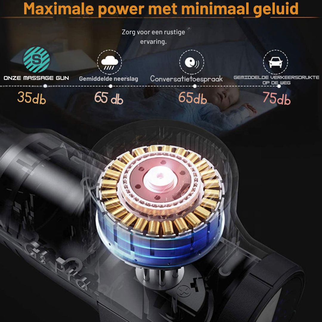 SolutionMarket® – Professionele Massage Gun – 30 Snelheden – 6 Opzetstukken – LCD Display – Inclusief Koffer – Krachtige Diepe Spiermassage – 3200 RPM