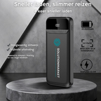 SolutionMarket® Powerbank 10.000 mAh – 22.5W Snellader - USB-A/USB-C - Digitale LED display - Universele Powerbanks Geschikt voor iOS/Android - Zwart